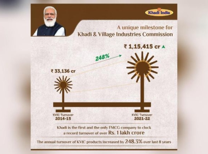 KVIC sales cross 1 Lakh crore